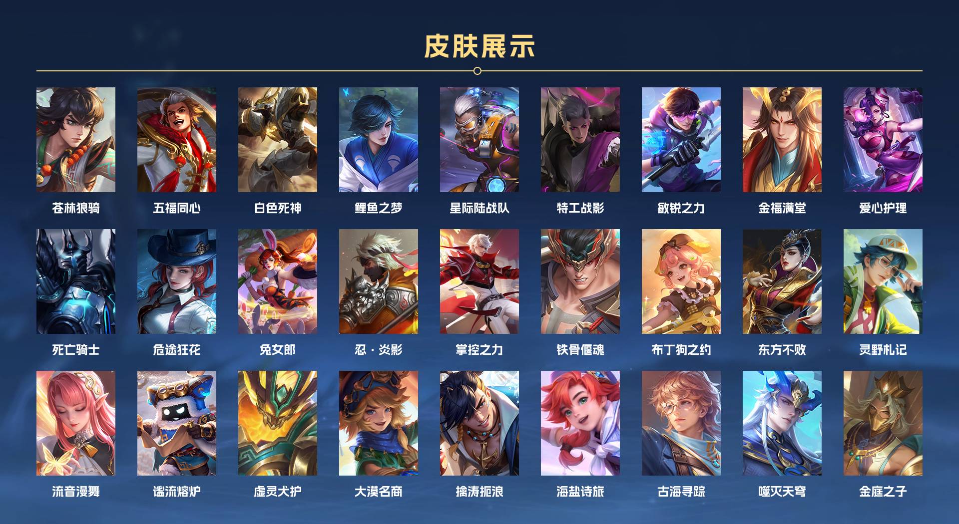 WZ3179300王者荣耀账号详情图5