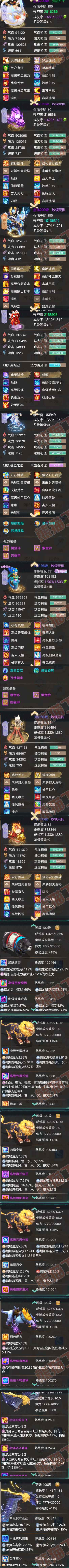 F6873大话西游账号详情图7