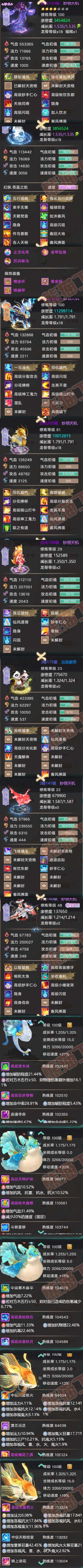 26194大话西游账号详情图8 26194大话西游账号详情图8