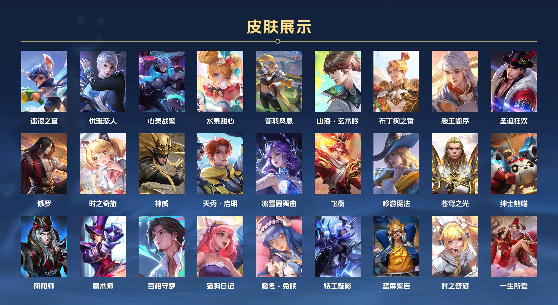 WZ3179645王者荣耀账号详情图7