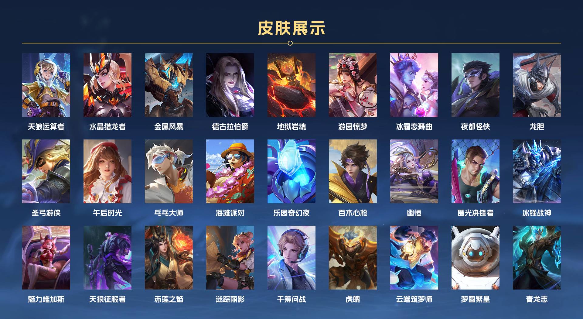 WZ3179645王者荣耀账号详情图9