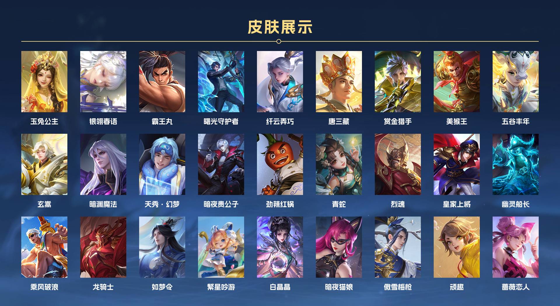 WZ3179645王者荣耀账号详情图10