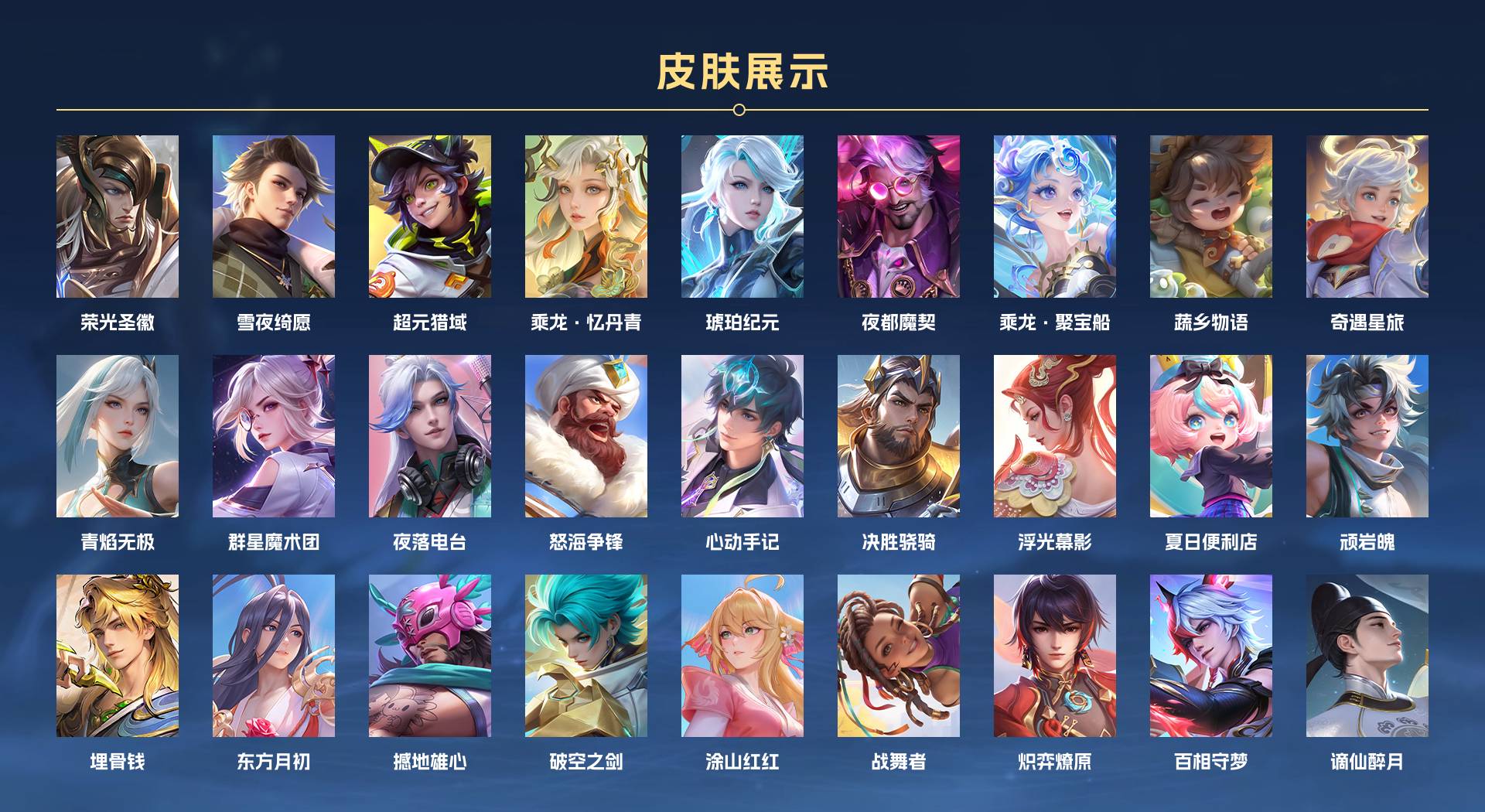 WZ3179645王者荣耀账号详情图14