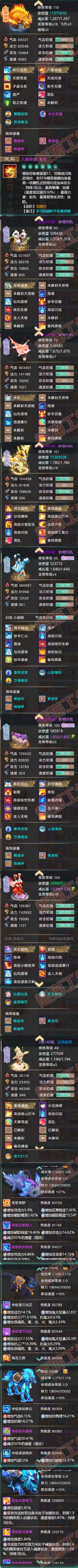 93306大话西游账号详情图6 93306大话西游账号详情图6