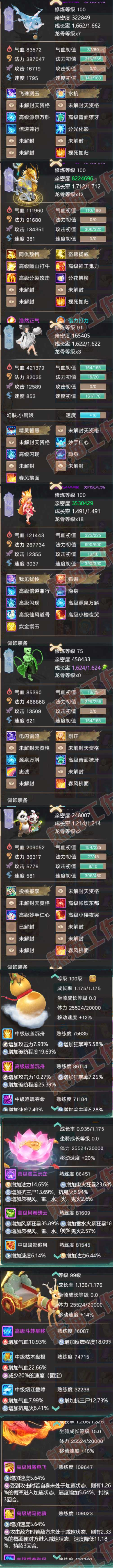 93310大话西游账号详情图5
