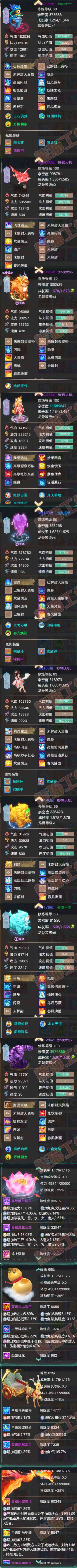 93314大话西游账号详情图5