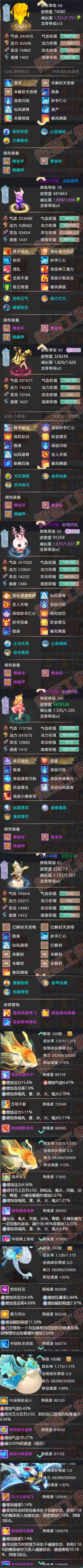 93316大话西游账号详情图7 93316大话西游账号详情图7