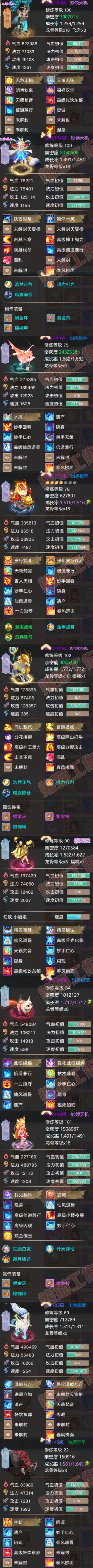 26196大话西游账号详情图6 26196大话西游账号详情图6