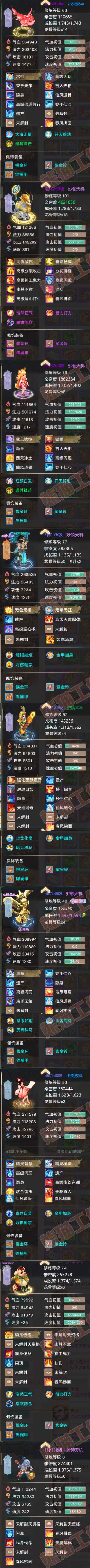 65935大话西游账号详情图8 65935大话西游账号详情图8