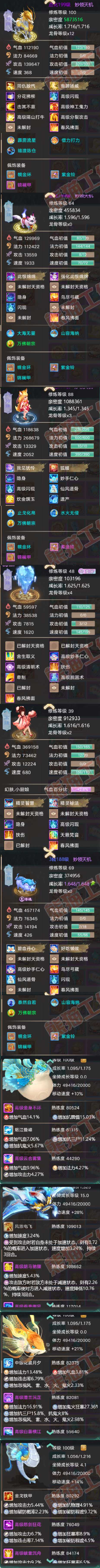 93318大话西游账号详情图6 93318大话西游账号详情图6
