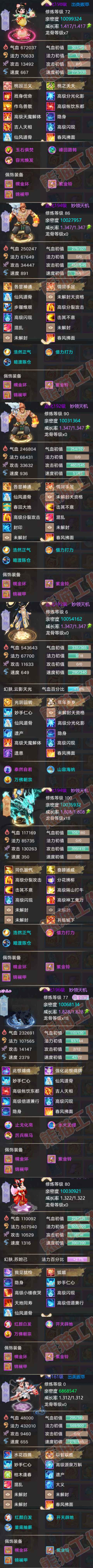 F6875大话西游账号详情图7 F6875大话西游账号详情图7