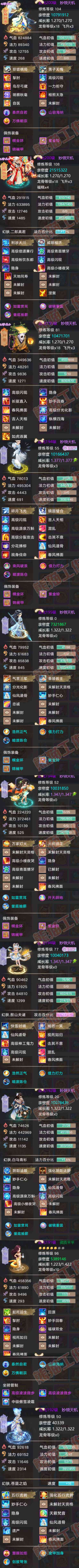 F6875大话西游账号详情图6 F6875大话西游账号详情图6