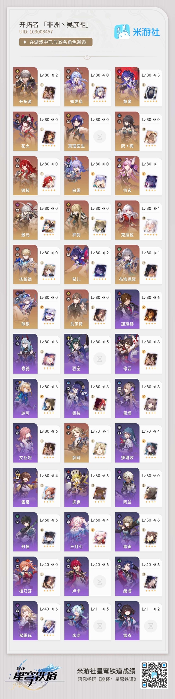 星穹铁道账号mihoyo服5命黄泉 0命知更鸟 0命阮梅 0命银枝 0命花火 1命符玄 1命克拉克 2命希儿 0命音狼 0命景元 0命罗刹