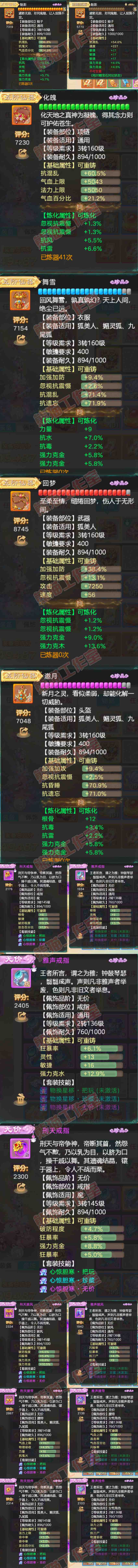 34934大话西游账号详情图4