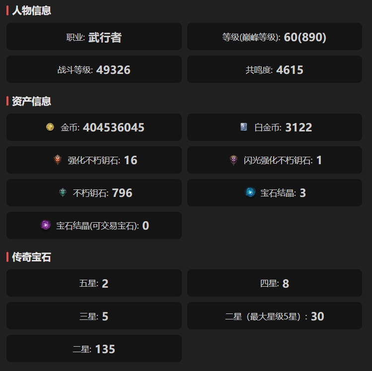 AH61722暗黑不朽账号详情图1