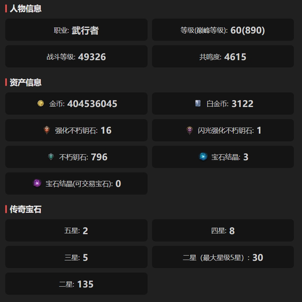 暗黑不朽账号官服阿兹莫丹编号61722   共鸣4615   武行者