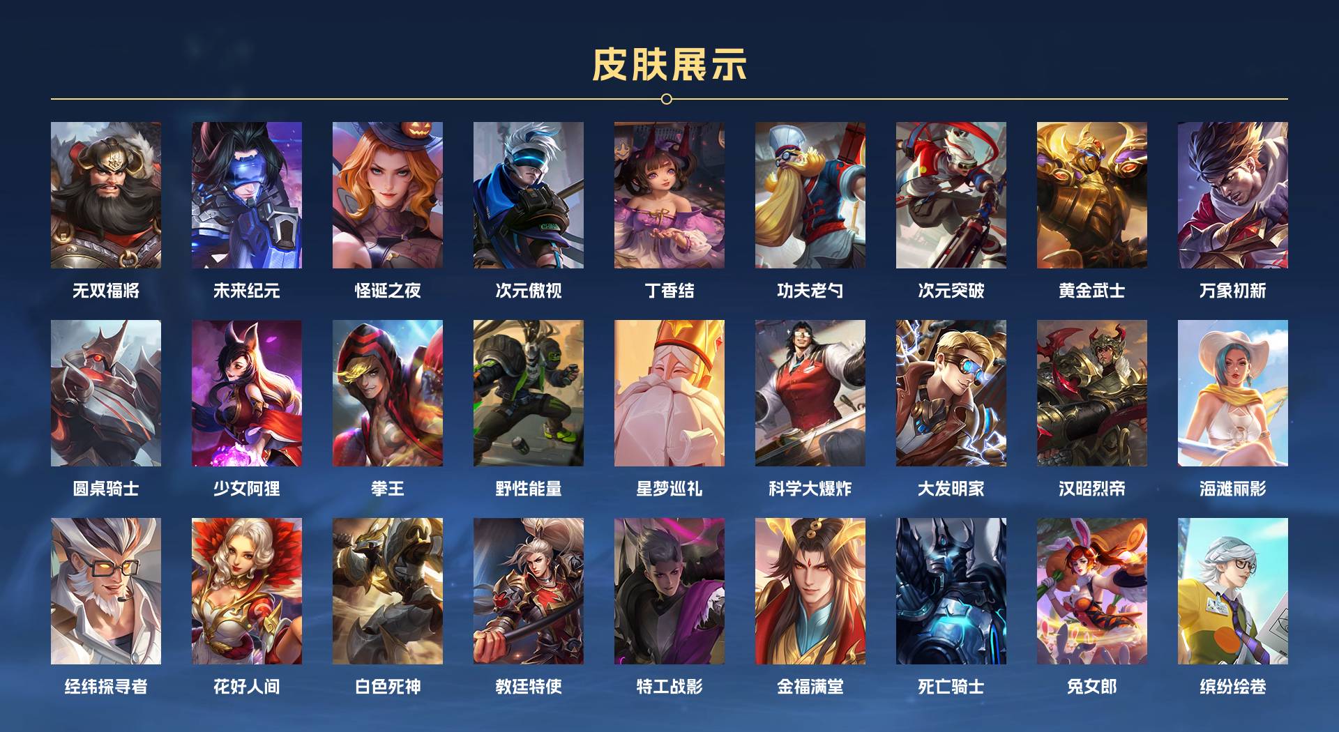 WZ3179699王者荣耀账号详情图3