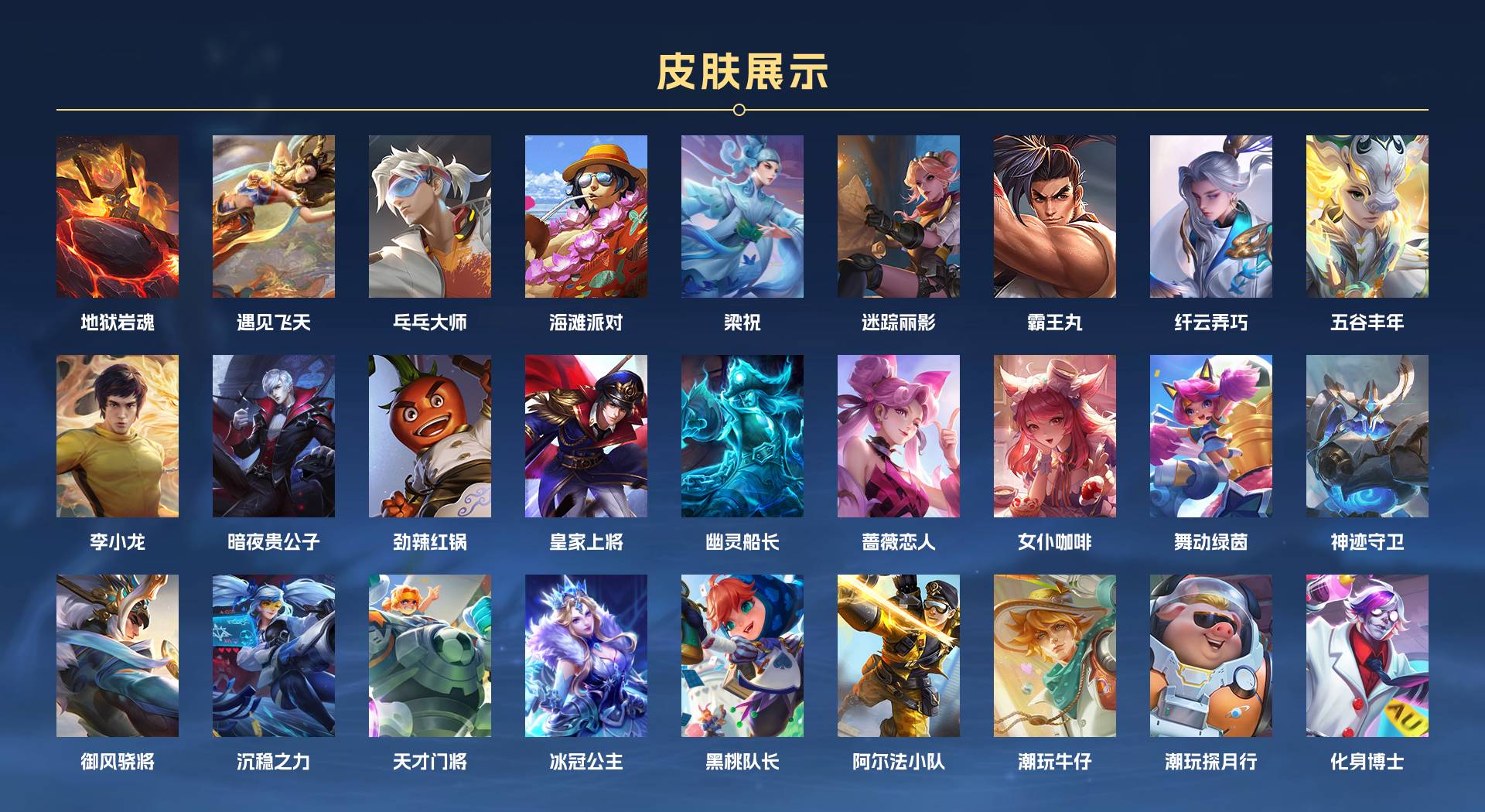 WZ3180223王者荣耀账号详情图2