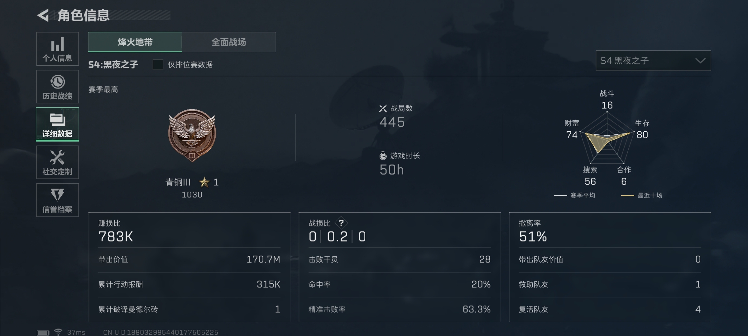 SJZ37706三角洲行动账号详情图3 SJZ37706三角洲行动账号详情图3