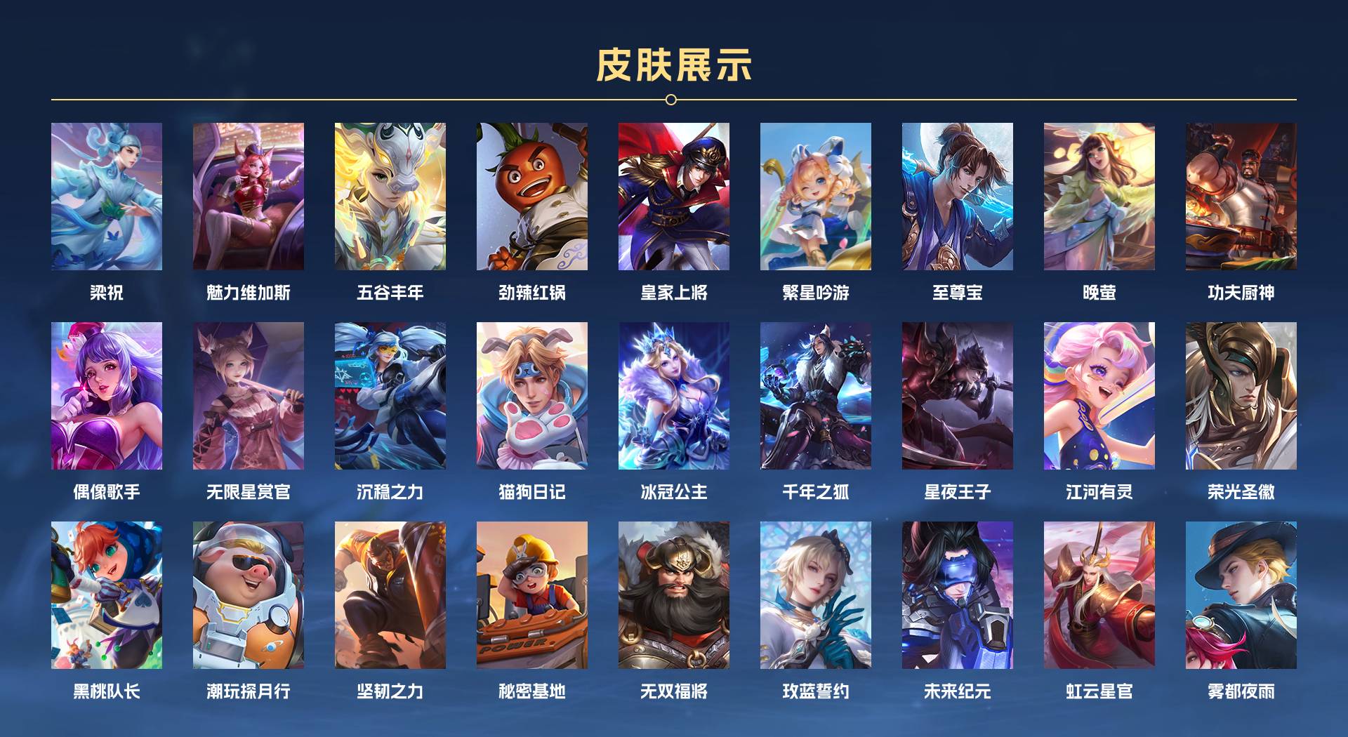 WZ3180434王者荣耀账号详情图2