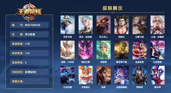 王者荣耀账号安卓QQ手Q安卓 118英雄 114皮肤 贵族等级5 无双飞将 乘龙·铭钟鼎 时之恋人 惊梅引 云鹰飞将 山海·炽霜斩 愿照·九州拓 地狱之眼 鸣野蒿 黄金狮子座 圣诞恋歌 心灵骇客 心灵战警 水果甜...
