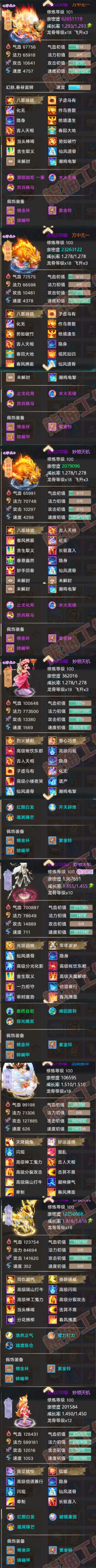 93320大话西游账号详情图8 93320大话西游账号详情图8