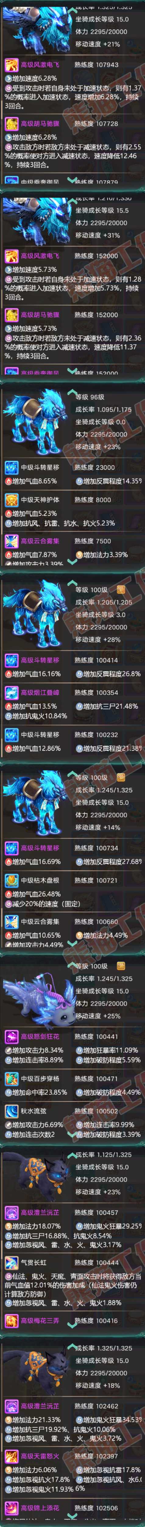 93320大话西游账号详情图9 93320大话西游账号详情图9
