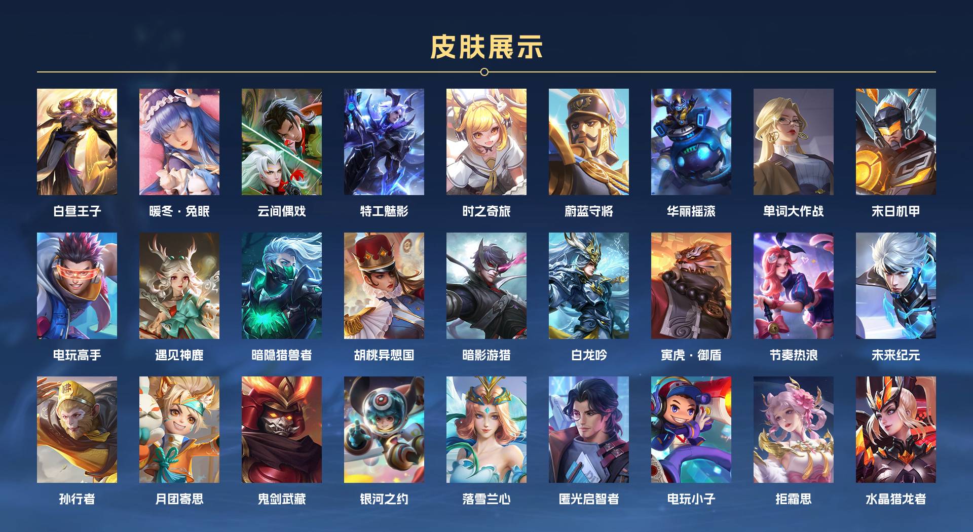 WZ3181238王者荣耀账号详情图5