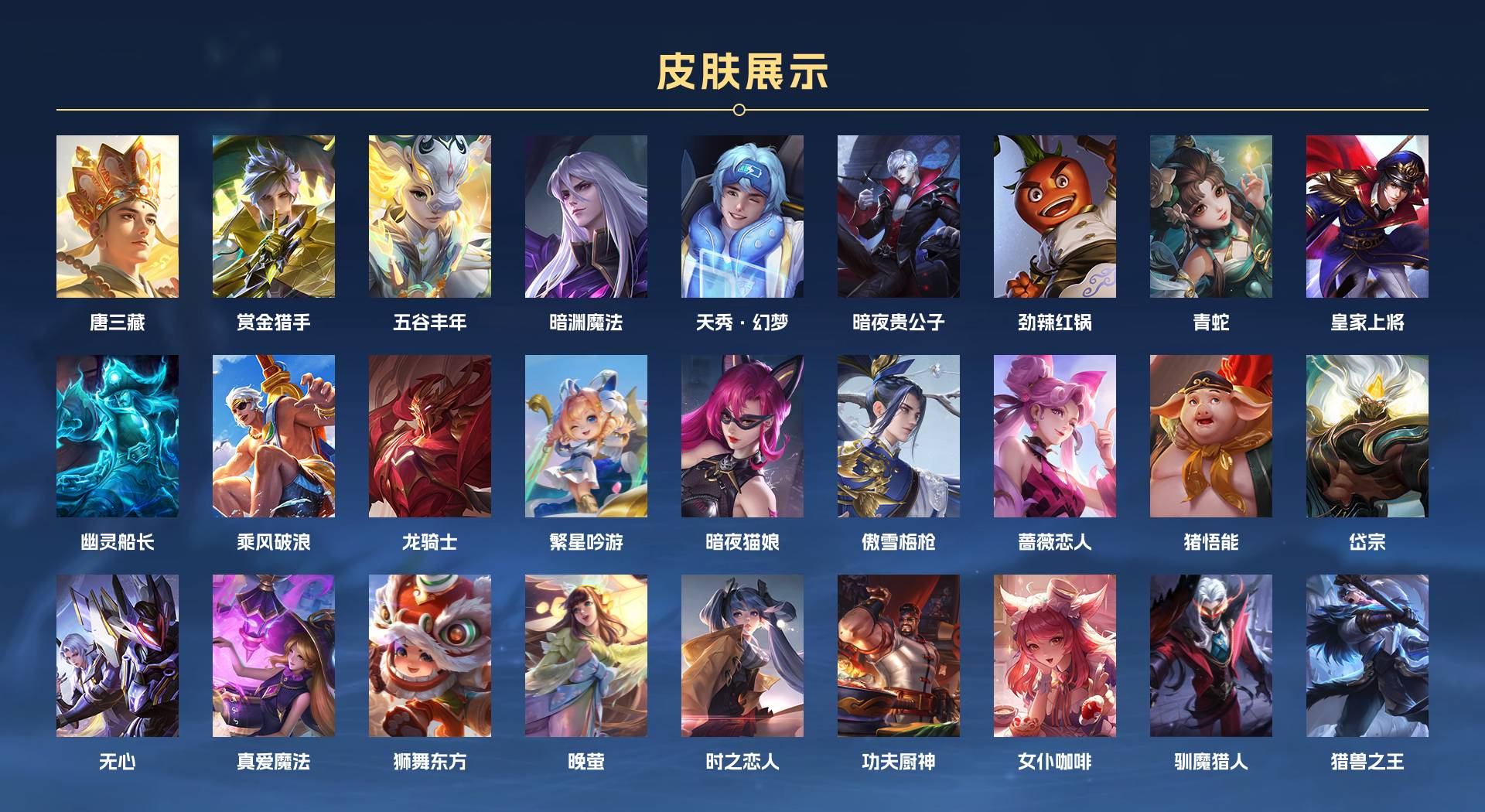 WZ3181238王者荣耀账号详情图7