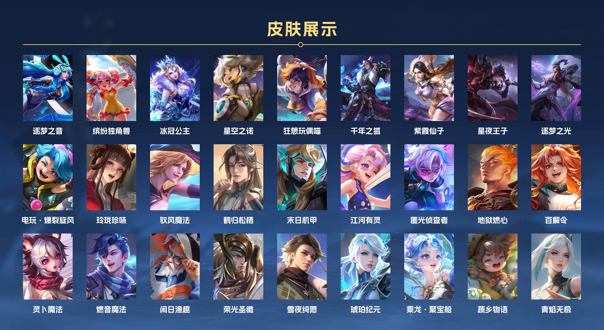 WZ3181238王者荣耀账号详情图9