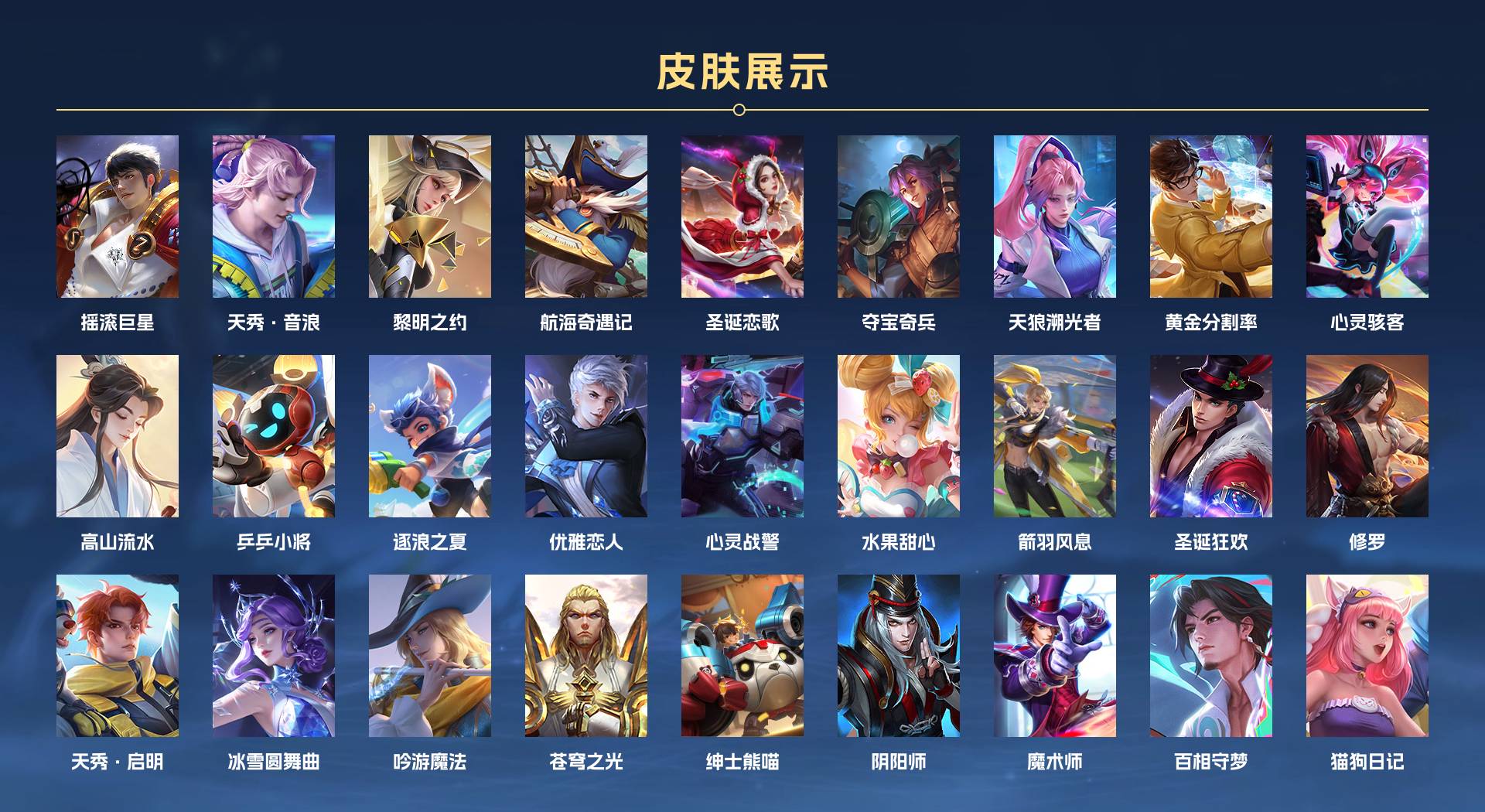 WZ3181238王者荣耀账号详情图4
