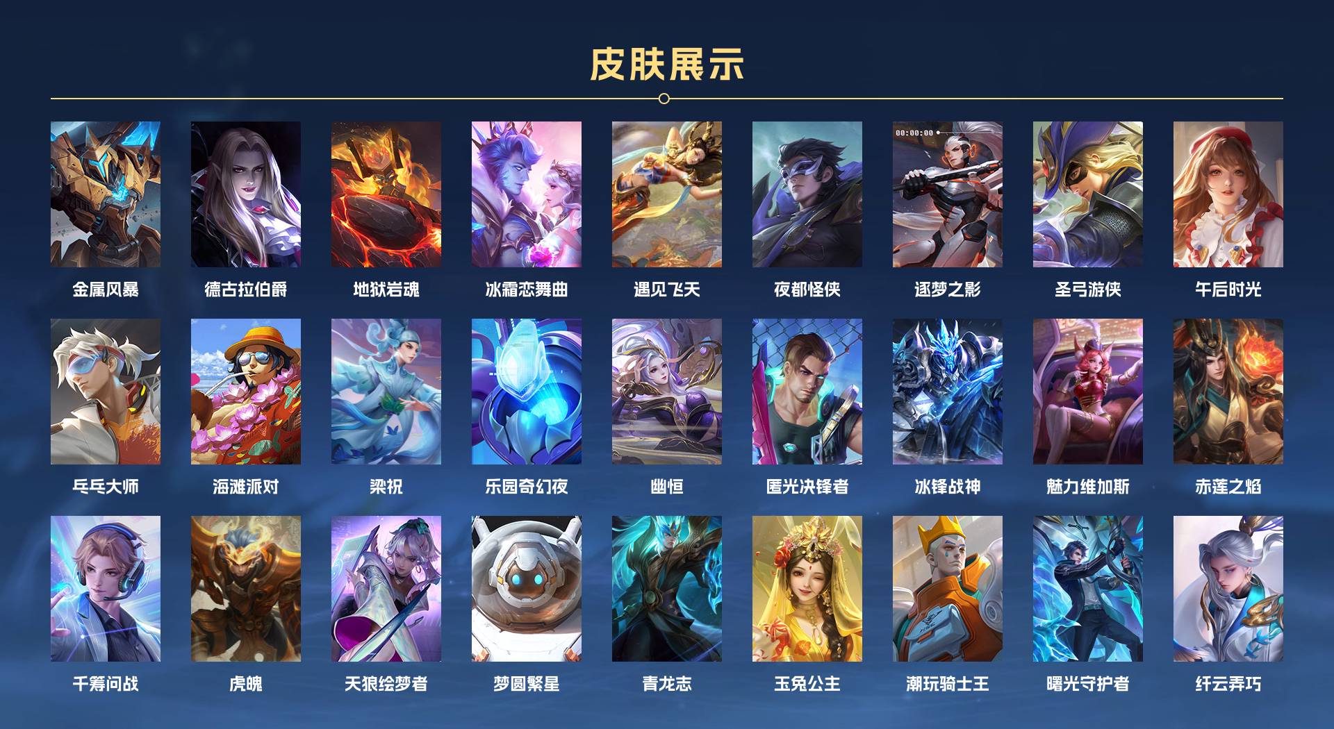 WZ3181238王者荣耀账号详情图6