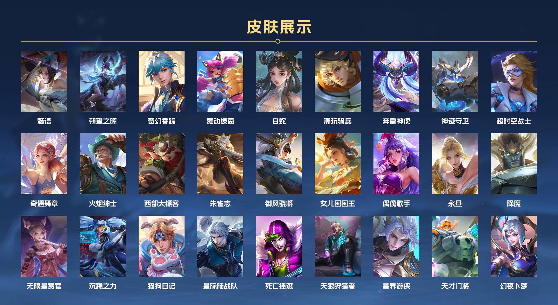 WZ3181238王者荣耀账号详情图8
