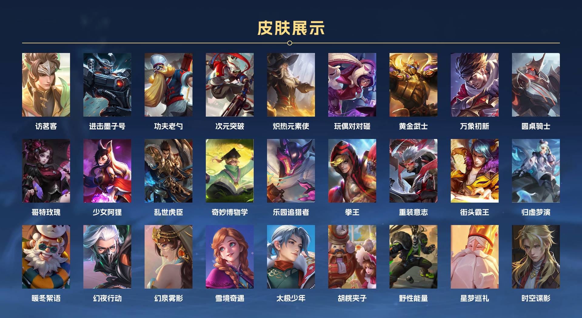 WZ3181238王者荣耀账号详情图12
