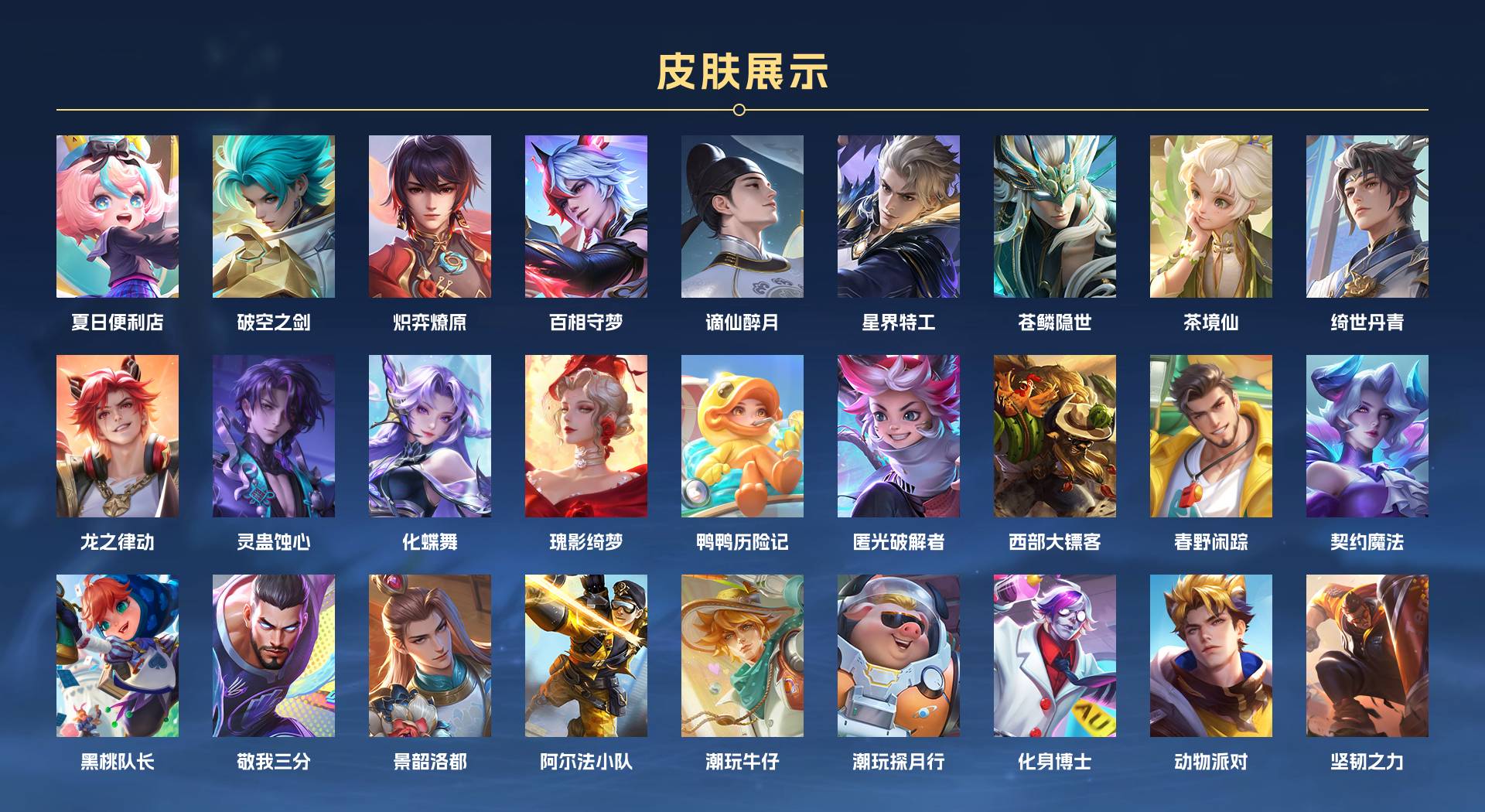 WZ3181238王者荣耀账号详情图10