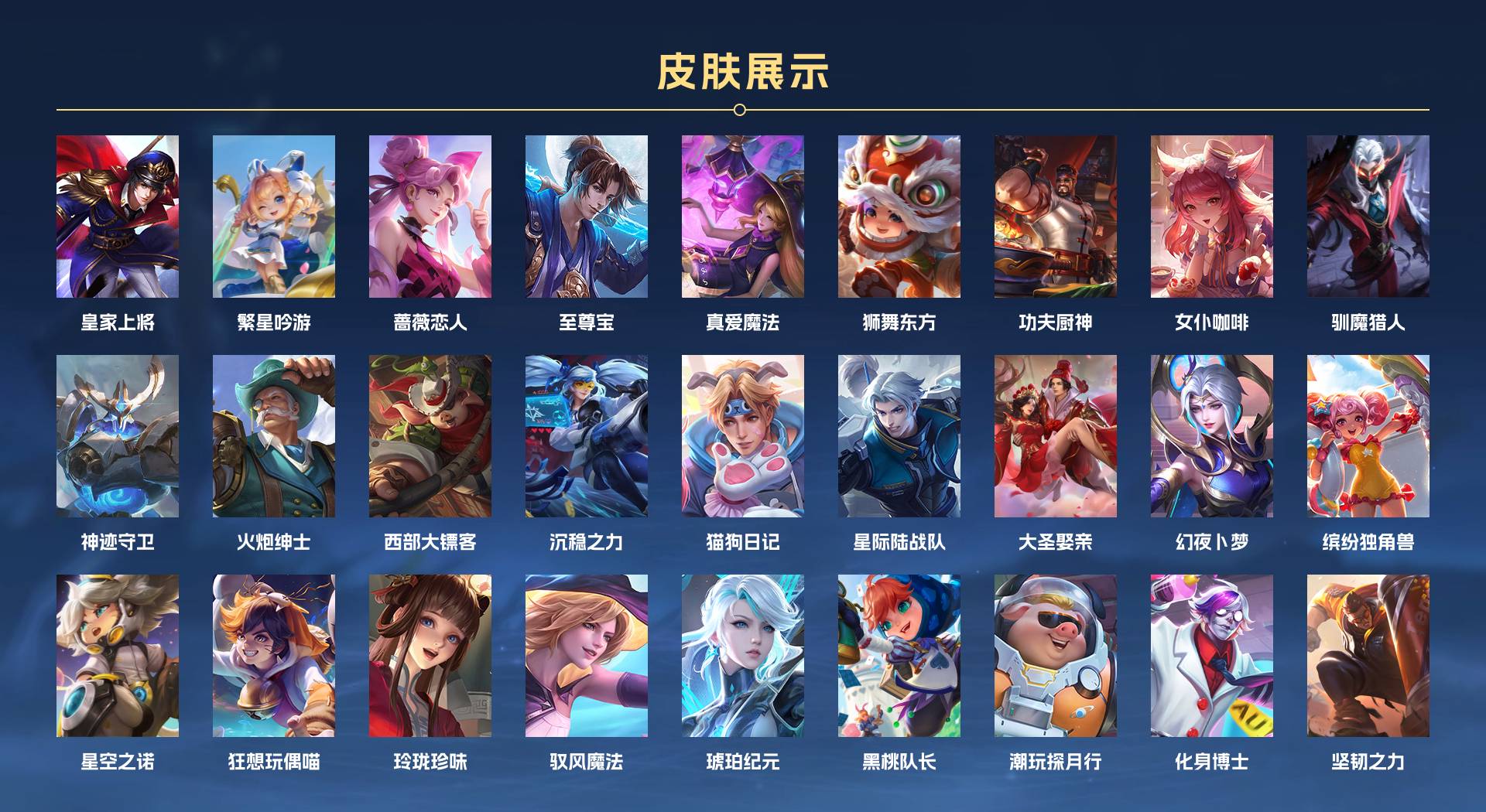 WZ3181253王者荣耀账号详情图3