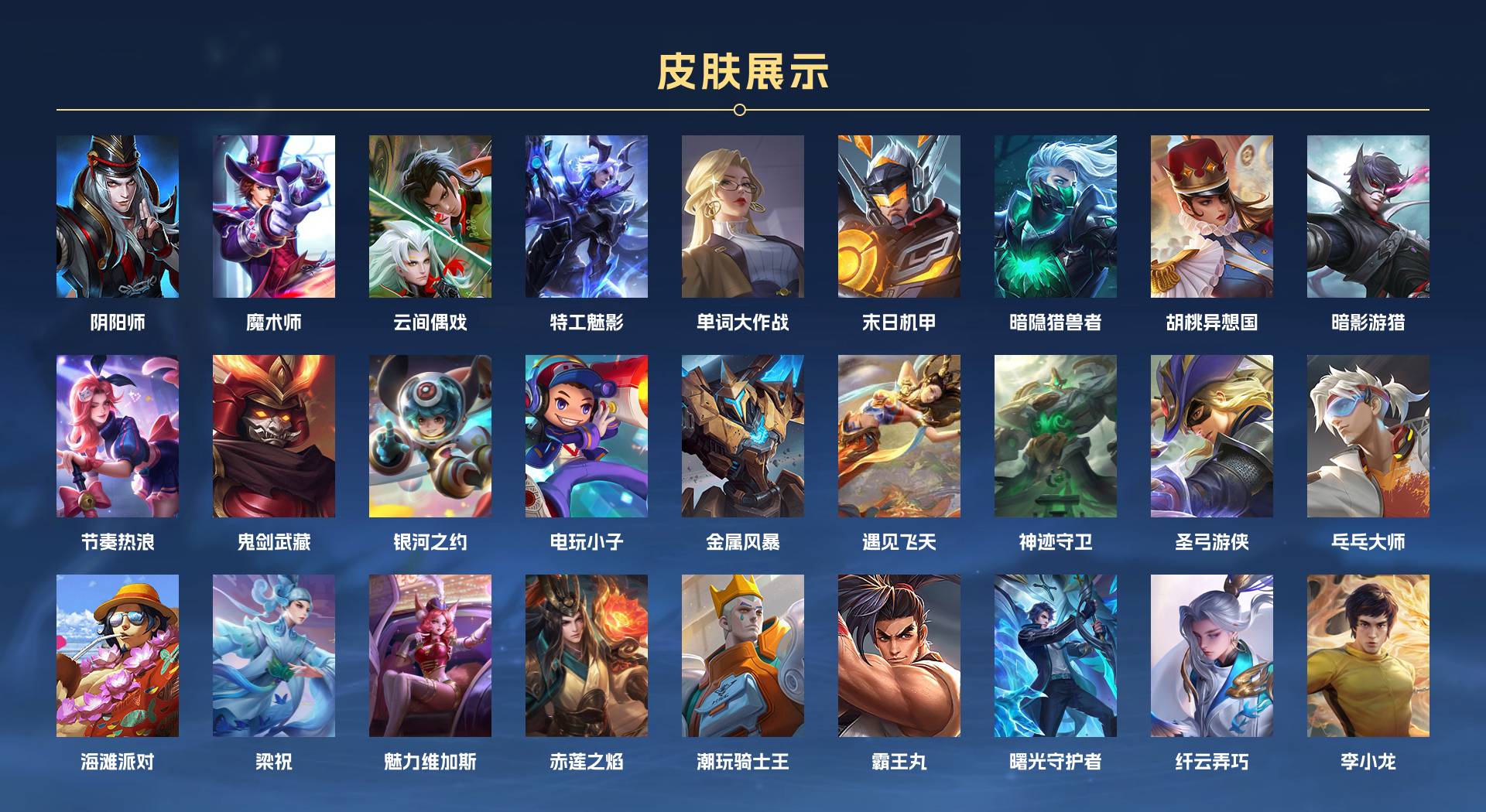 WZ3181253王者荣耀账号详情图2
