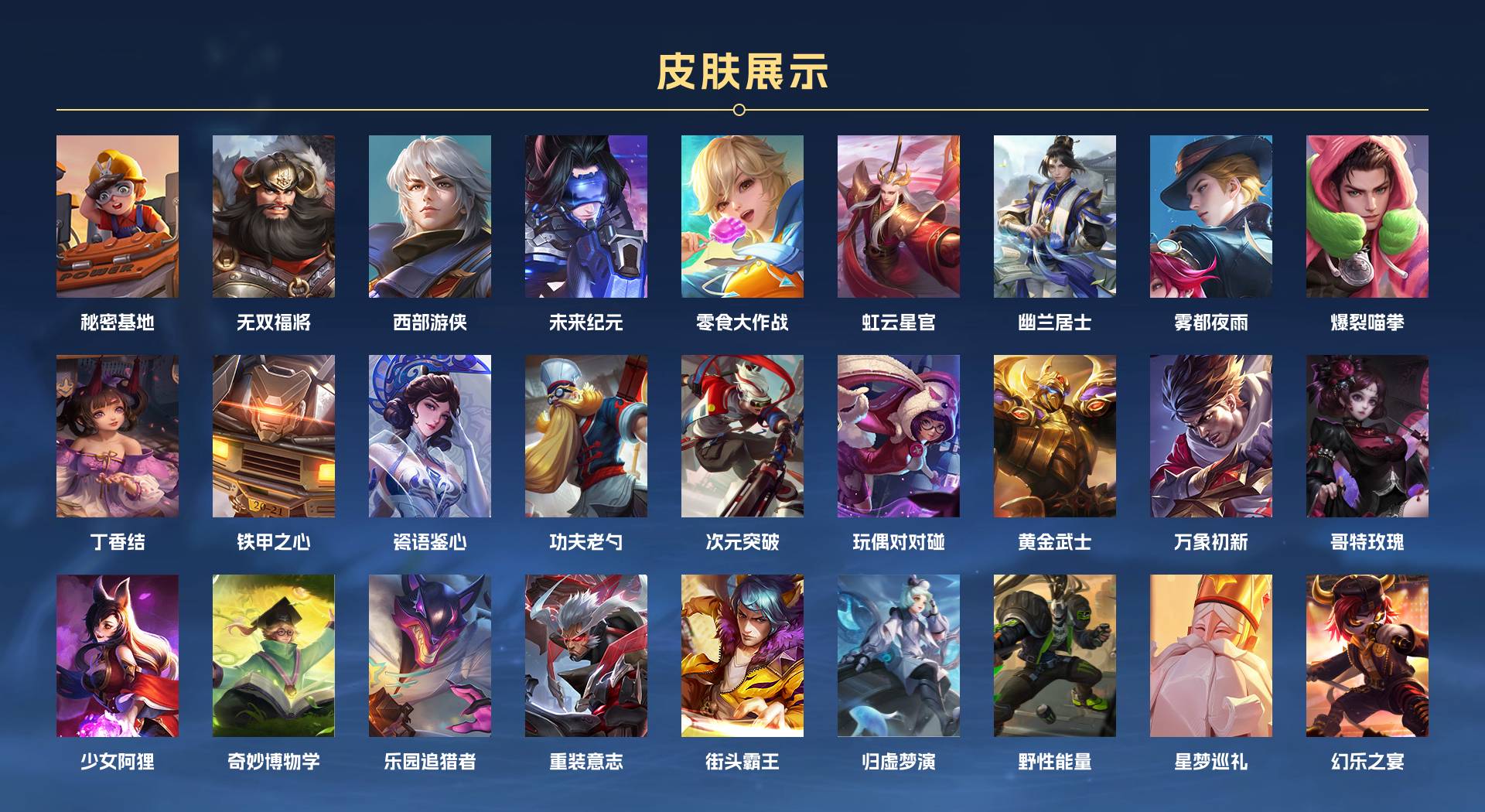 WZ3181253王者荣耀账号详情图4