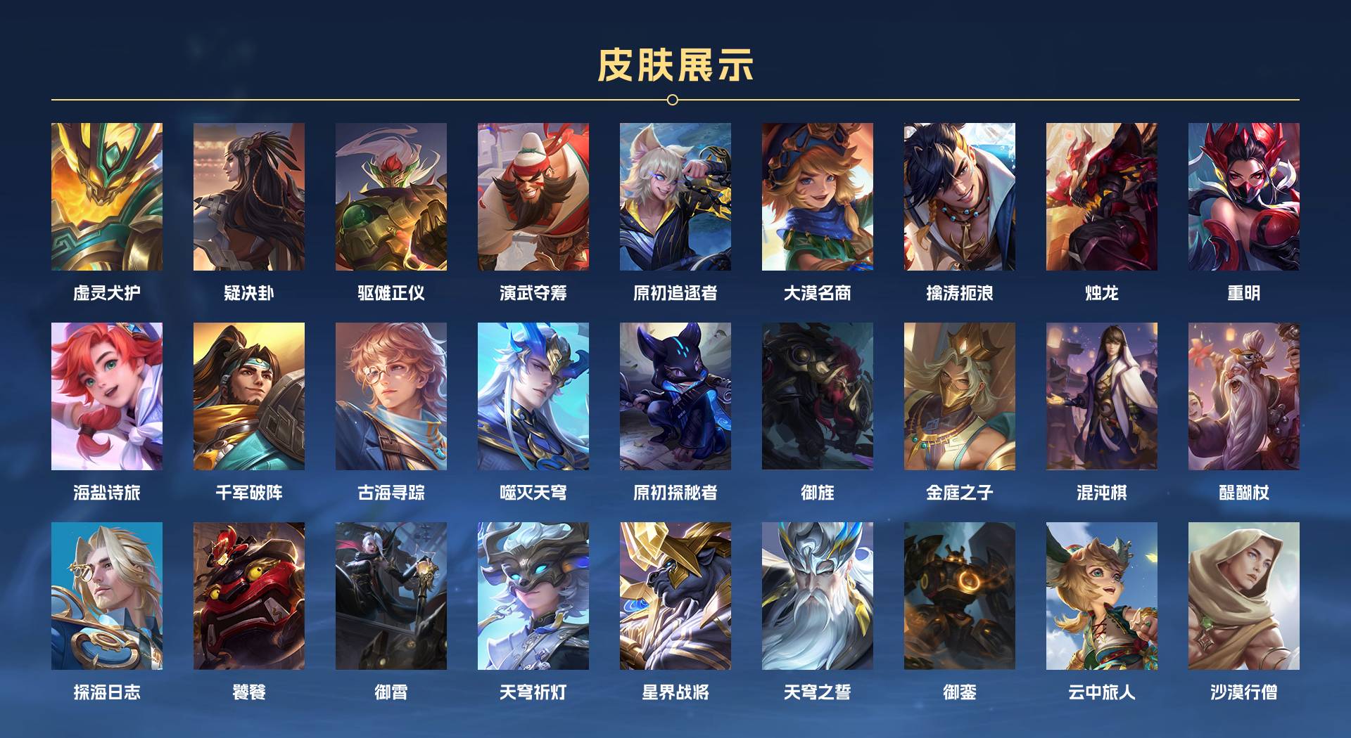 WZ3181253王者荣耀账号详情图6