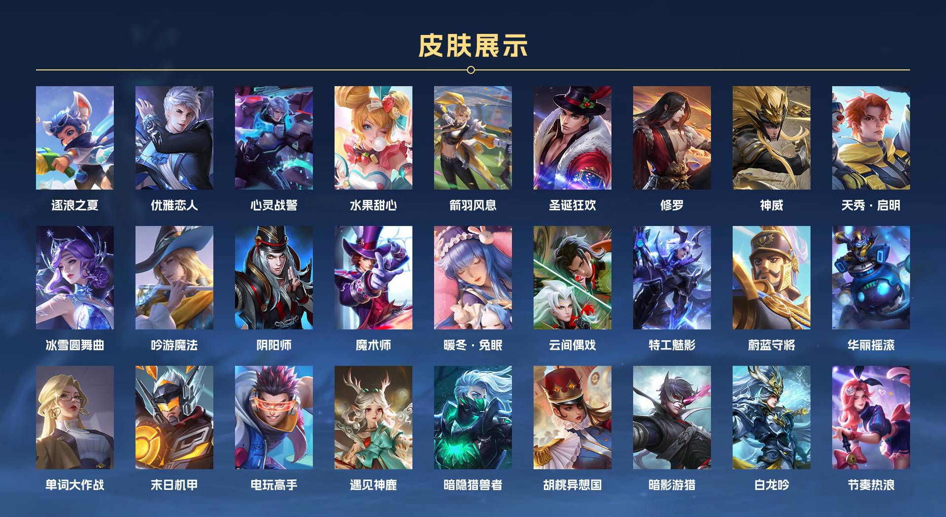 WZ3181258王者荣耀账号详情图2