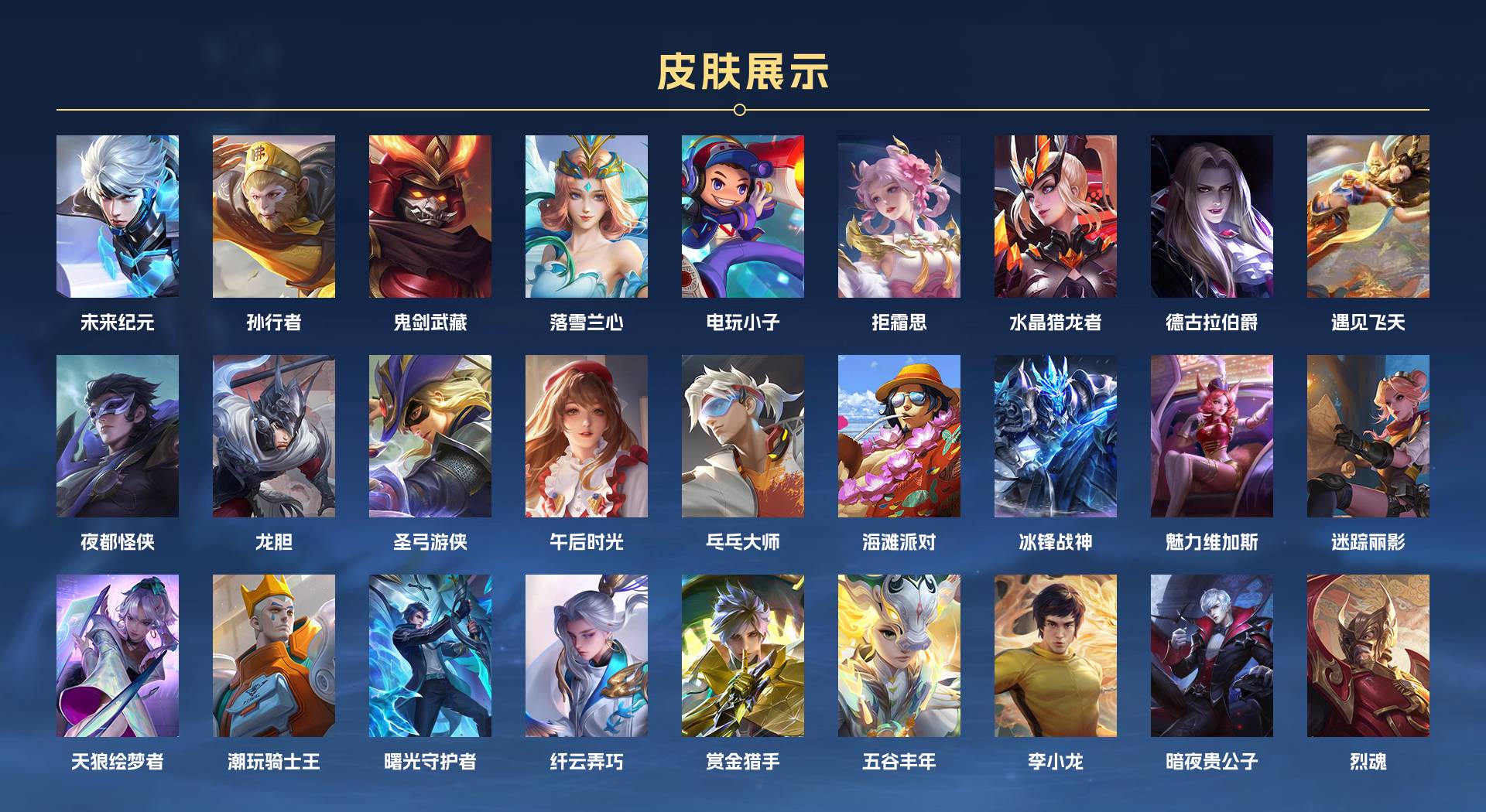WZ3181258王者荣耀账号详情图3