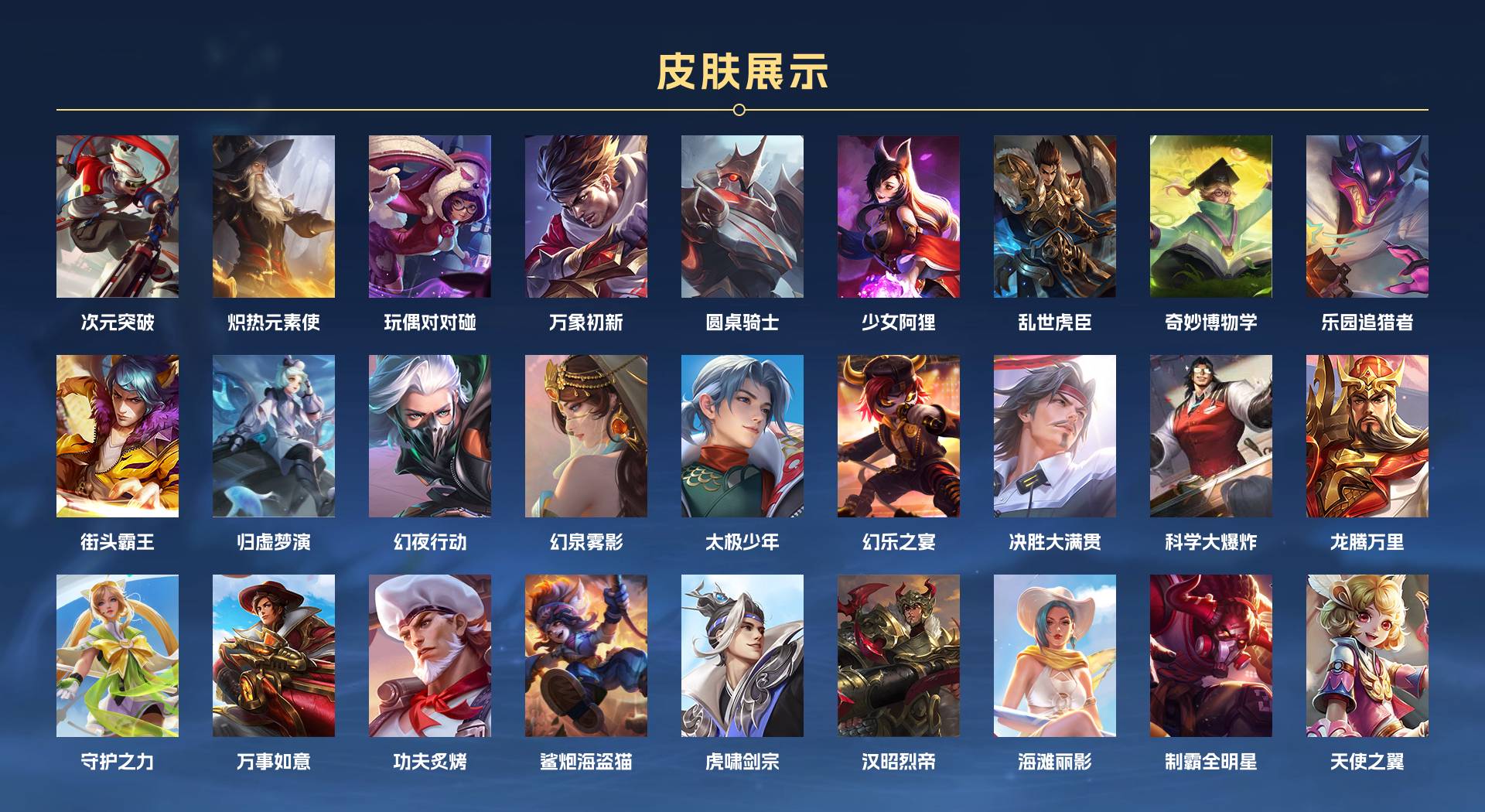 WZ3181258王者荣耀账号详情图6
