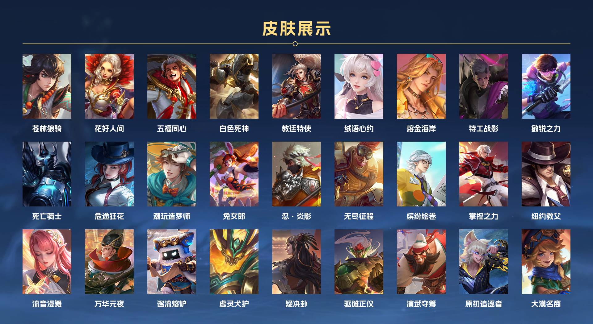 WZ3181258王者荣耀账号详情图7