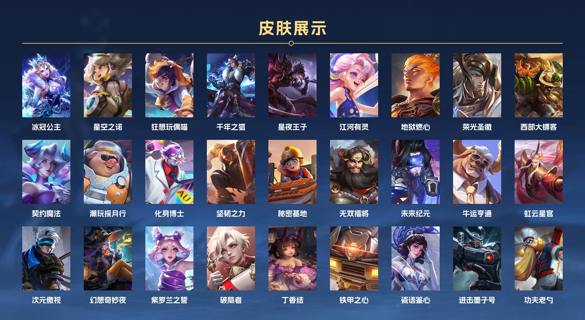 WZ3181258王者荣耀账号详情图5