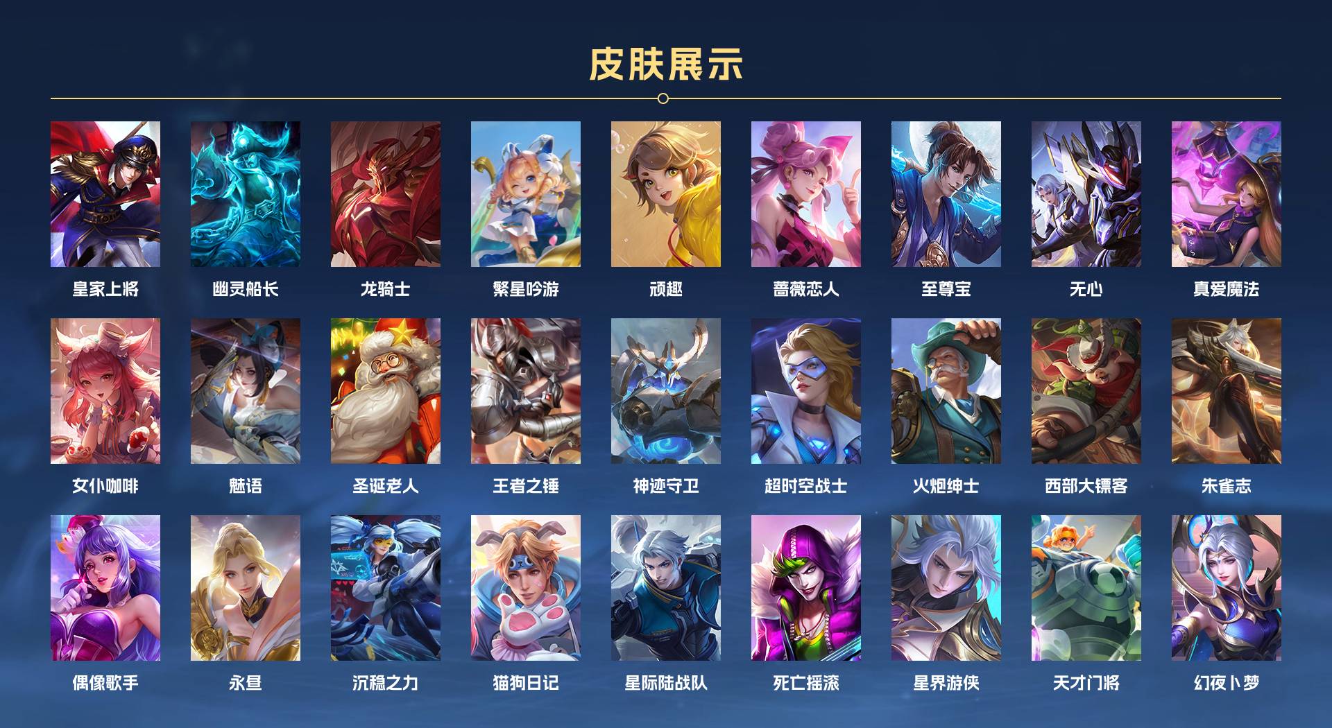 WZ3181258王者荣耀账号详情图4