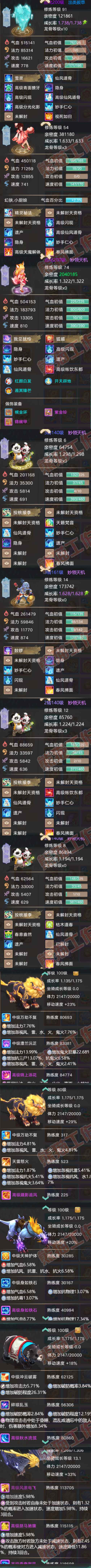 26192大话西游账号详情图6 26192大话西游账号详情图6