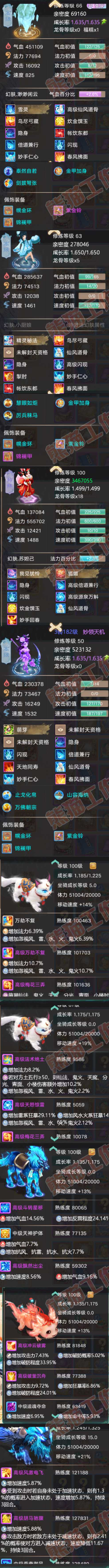 34937大话西游账号详情图6 34937大话西游账号详情图6