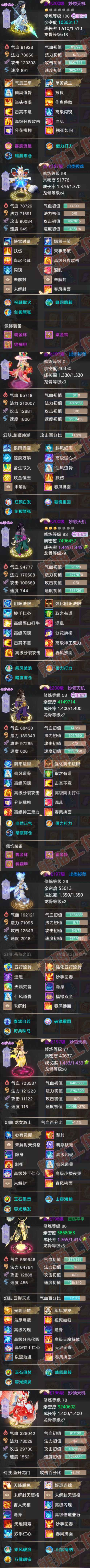 9010.大话西游账号详情图7