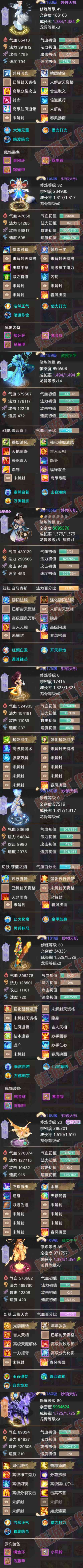 F6878大话西游账号详情图7 F6878大话西游账号详情图7