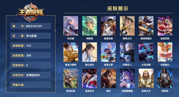 王者荣耀账号安卓QQ手Q安卓 122英雄 208皮肤 贵族等级6  凤求凰 鸣野蒿 摇滚巨星 黎明之约 航海奇遇记 圣诞恋歌 黄金分割率 高山流水 逐浪之夏 优雅恋人 心灵战警 水果甜心 箭羽风息 圣诞狂欢 修罗 ...